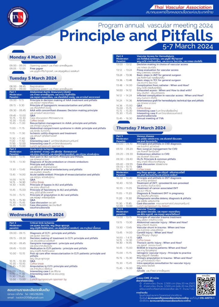 Program annual vascular meeting 2024 Principles and Pitfalls สมาคม