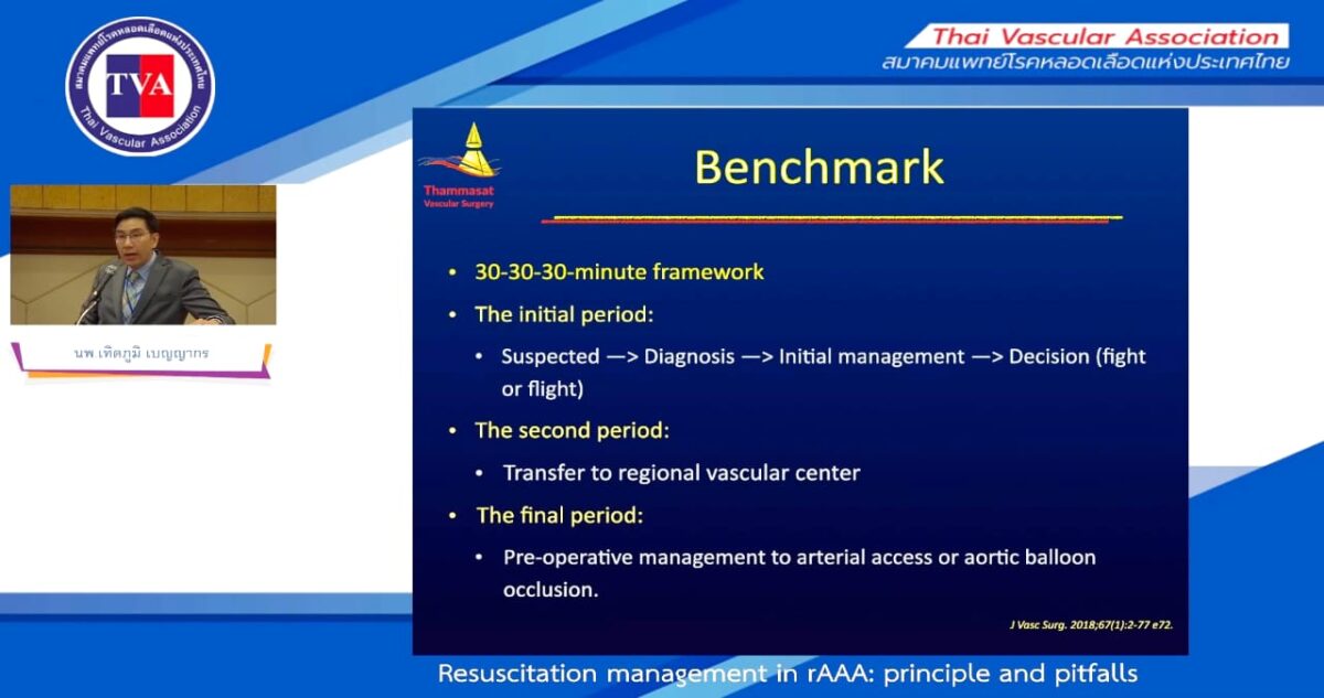 0506 – Resuscitation management in rAAA: principle and pitfalls