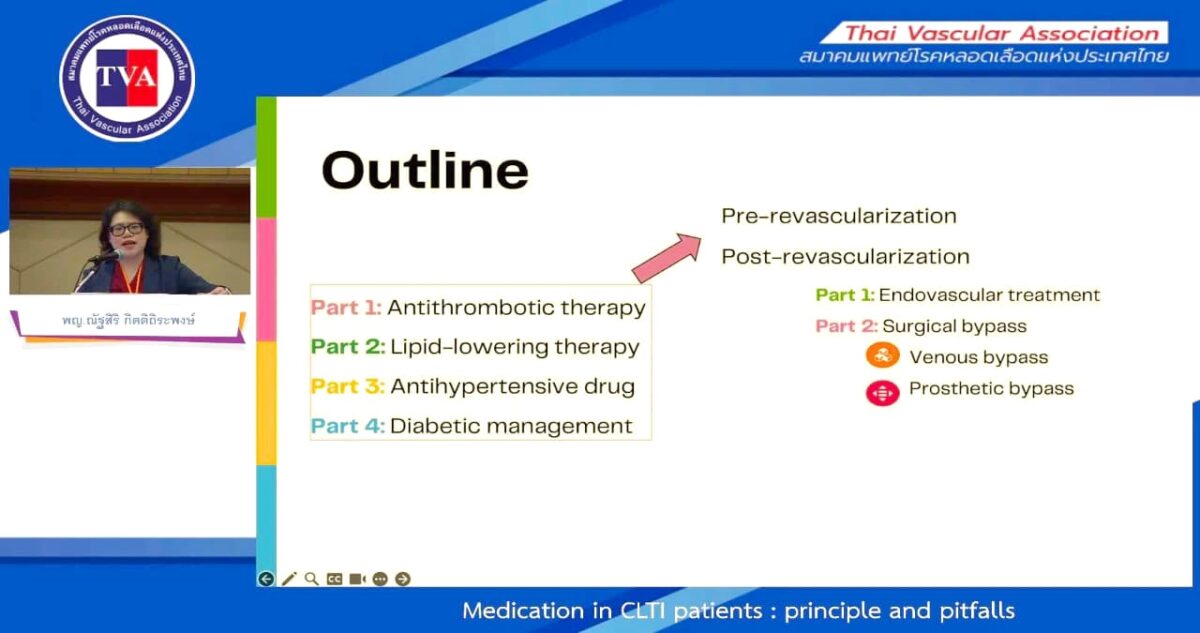 0604 – Medication in CLTI patients: principle and pitfalls