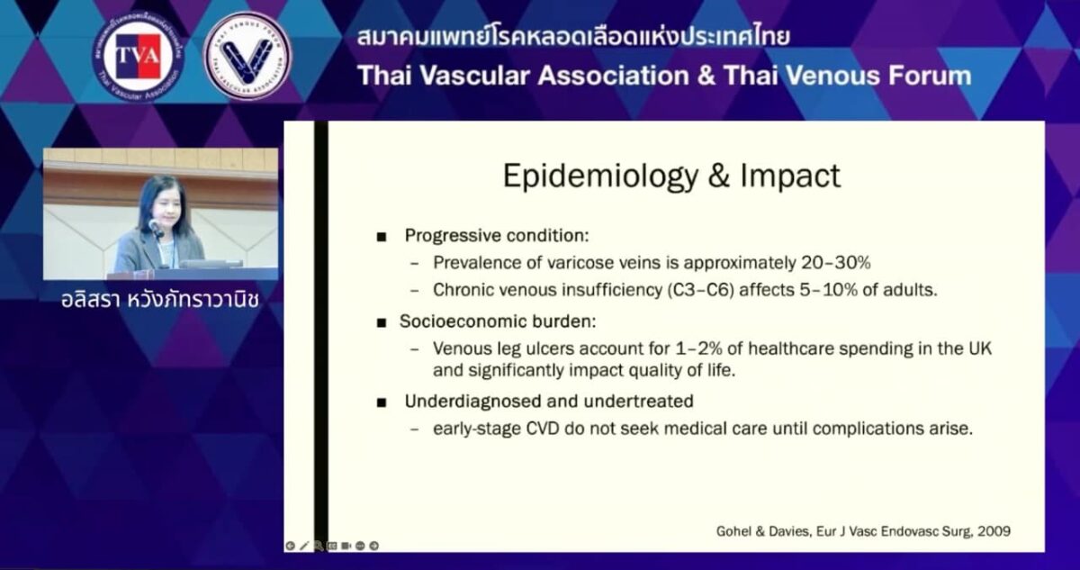 0903 – Clinical Presentation and Classification of CVD